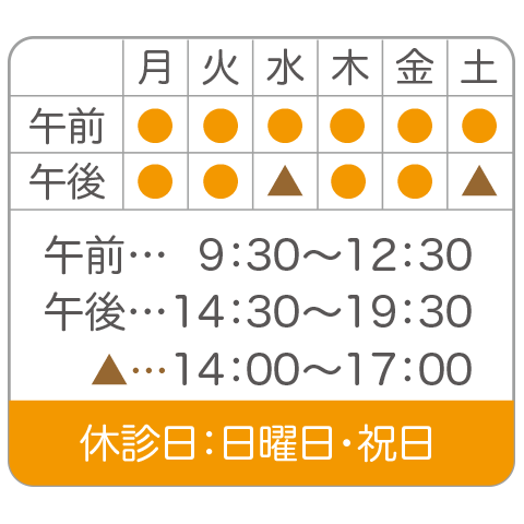 診療時間